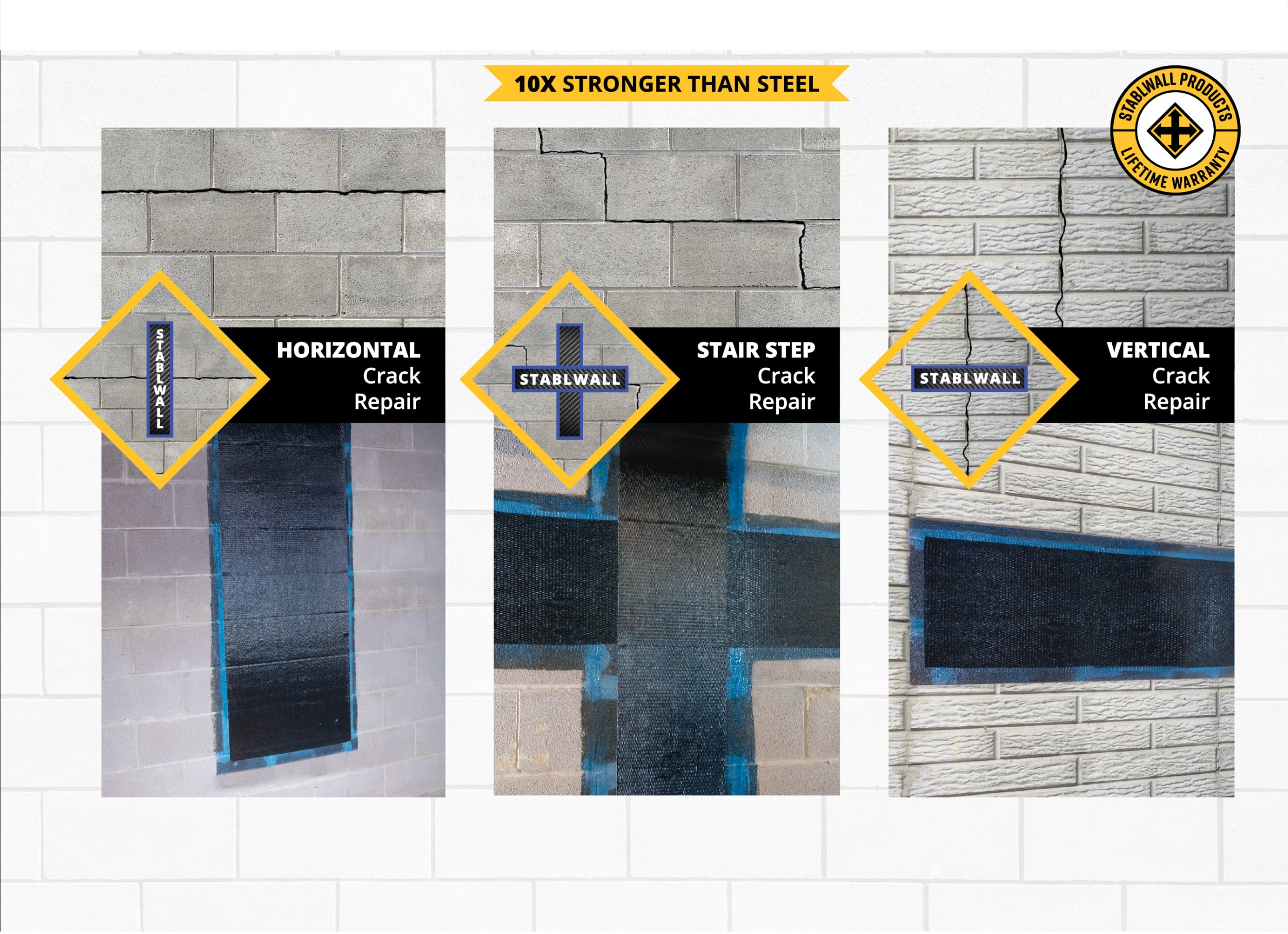 Carbon Fiber Crack Repair Solutions | StablWall