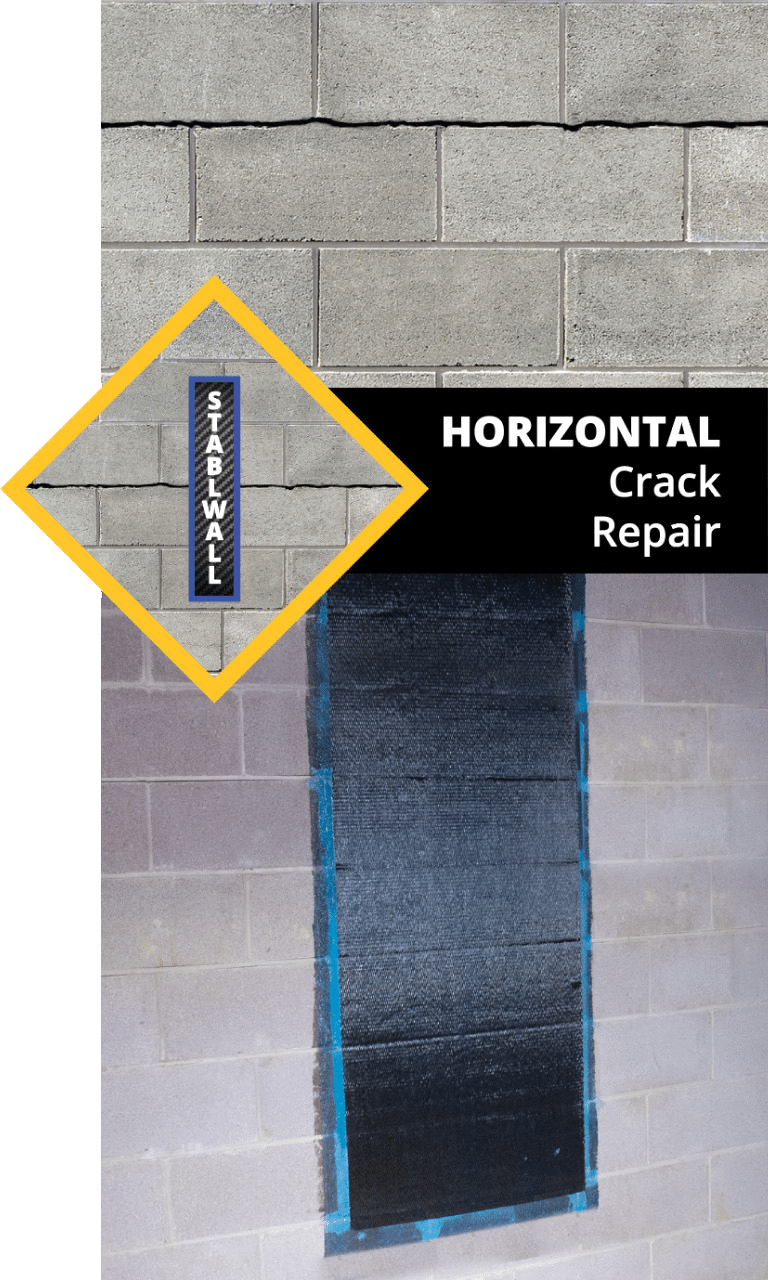 StablWall horizontal crack repair solution on a concrete block wall, featuring carbon fiber application and branding.