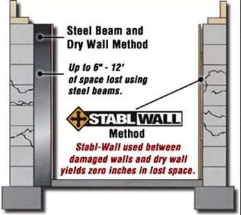 stablwall-stablwall-2
